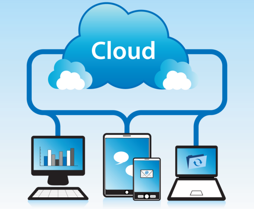 cloud_gks_erp